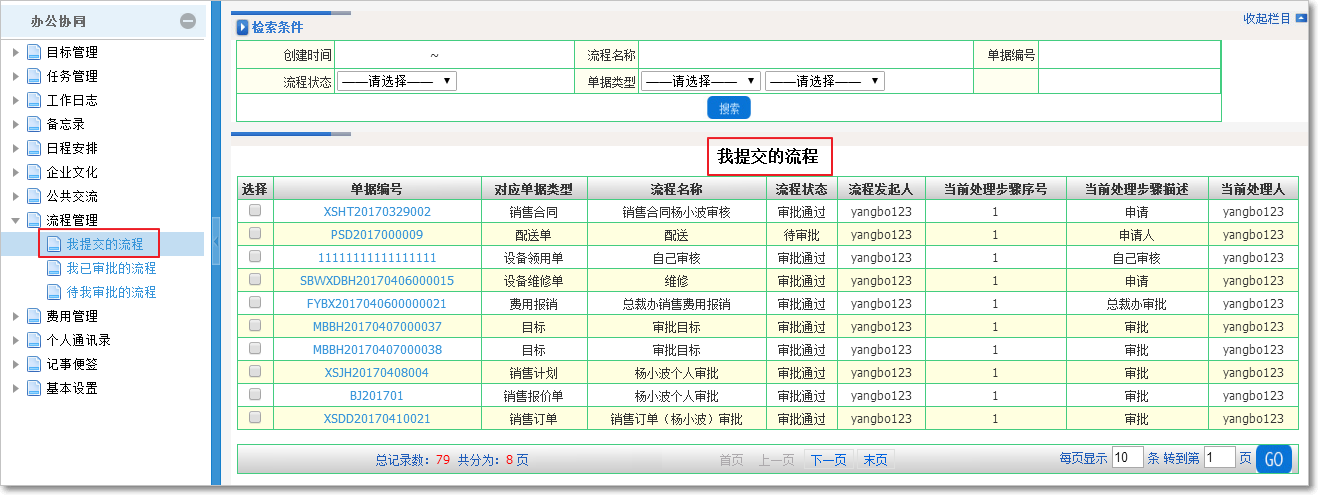 企業流程管理