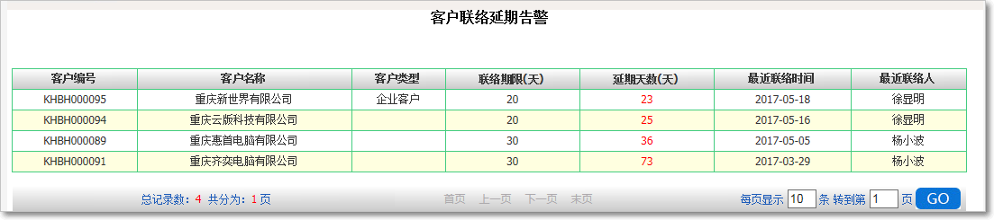 客戶聯絡4.png