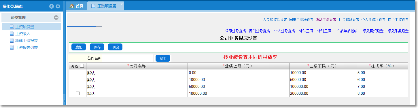 浮動(dòng)工資項(xiàng)目管理