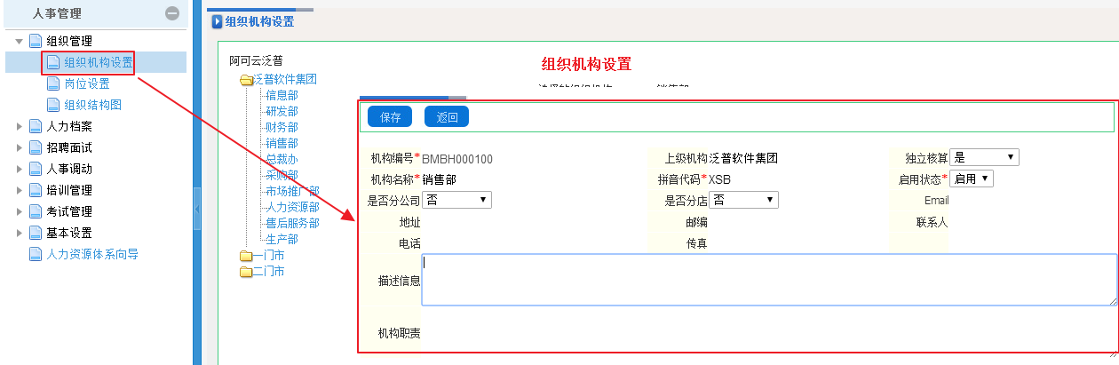 企業組織管理
