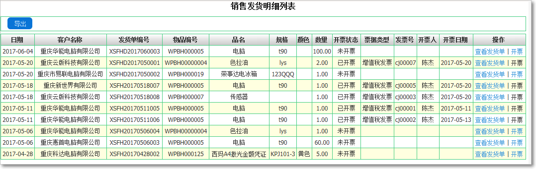 銷售發貨5.png