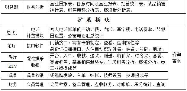 道豪標(biāo)準(zhǔn)版報(bào)價(jià)2.jpg