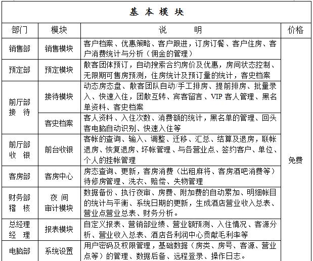 道豪標(biāo)準(zhǔn)版報(bào)價(jià)1.jpg