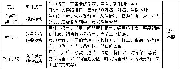 道豪簡版報價2.jpg