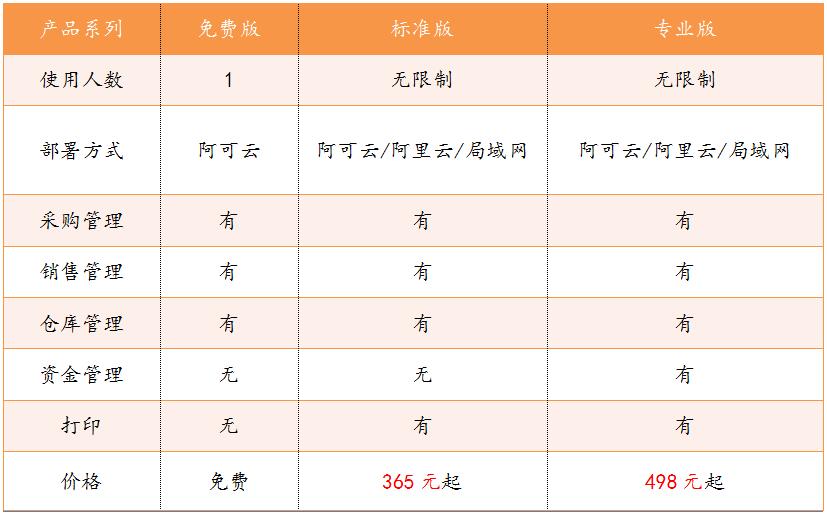 價(jià)格.jpg