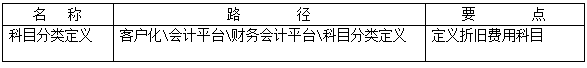 用友NC固定資產操作手冊01.png