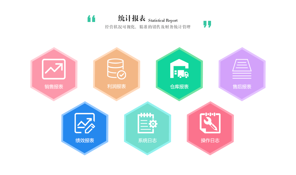 統計報表.png