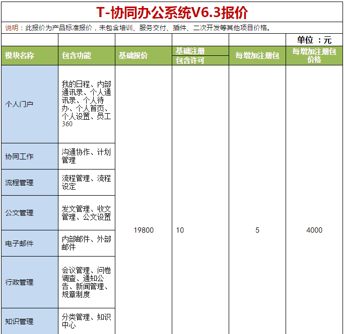 T-協同辦公系統V6.3報價