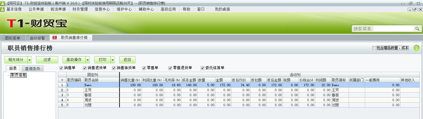 用友t1財貿寶10.0如何查詢銷售人員的銷售情況？