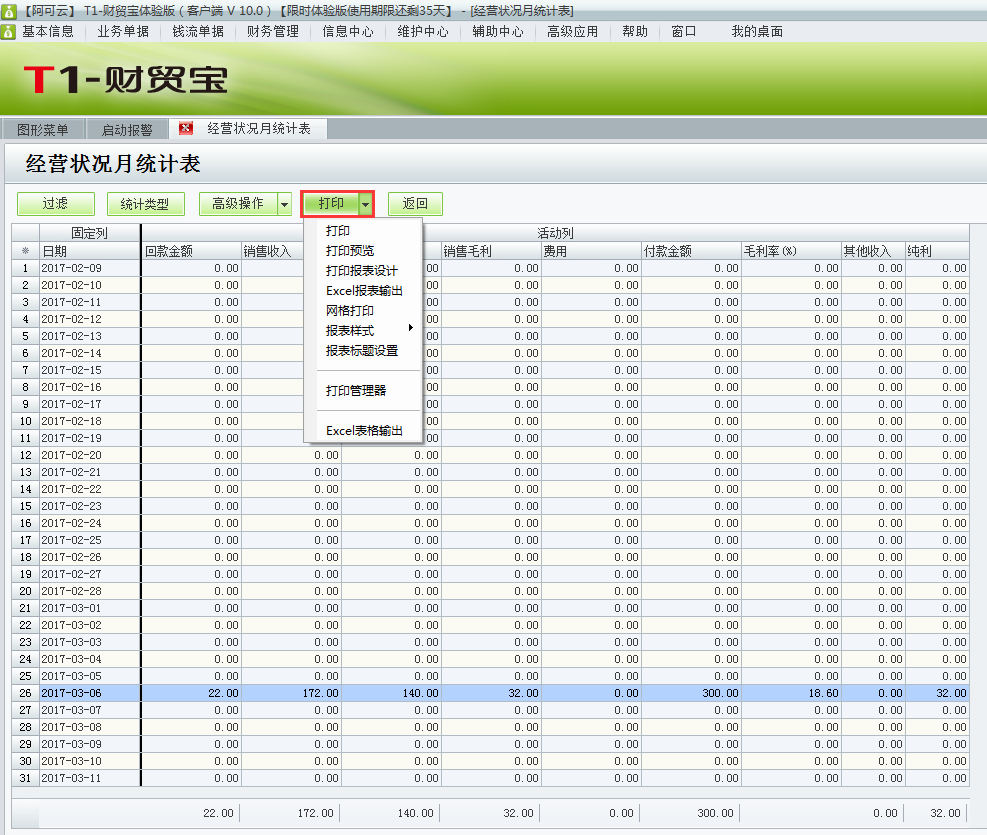 用友t1財貿寶10.0如何查詢經營狀況表？