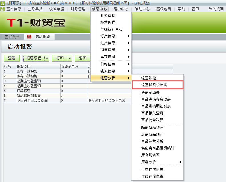 經營狀況表1.png