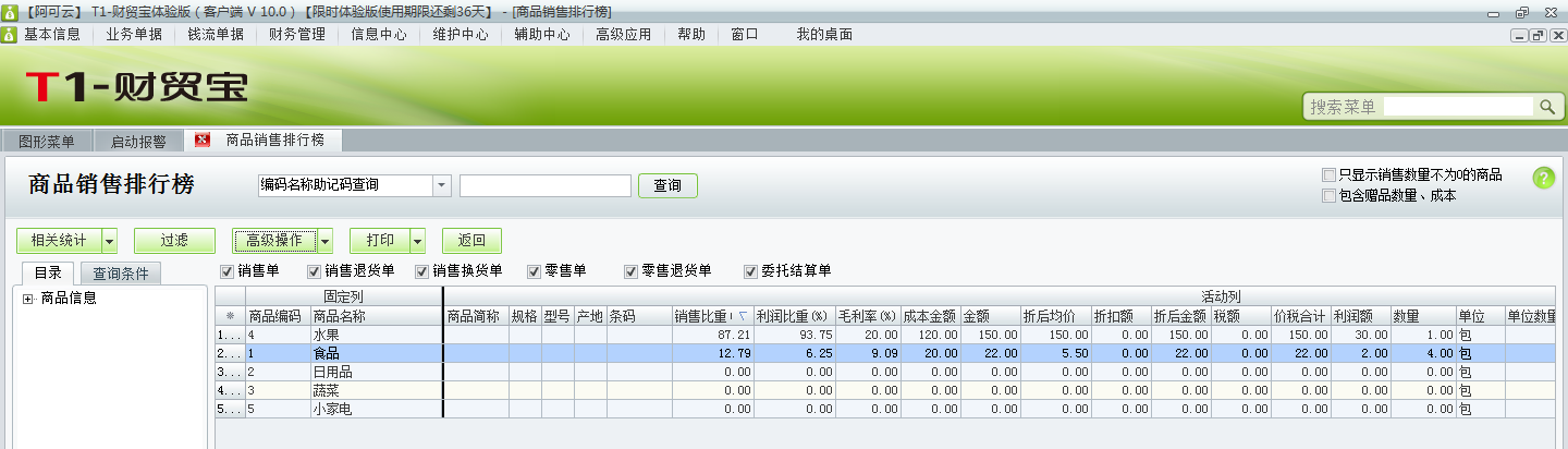 用友t1財貿寶10.0如何查詢各種商品的銷售情況？
