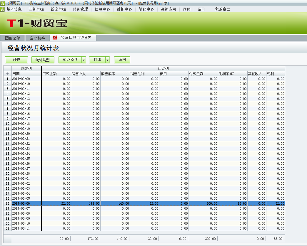 經營狀況表3.png