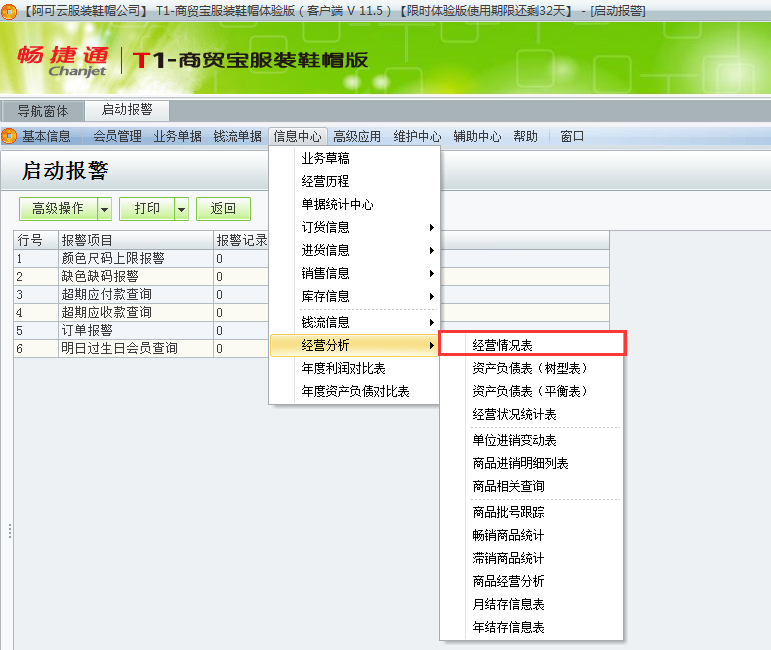 經營狀況表1.png