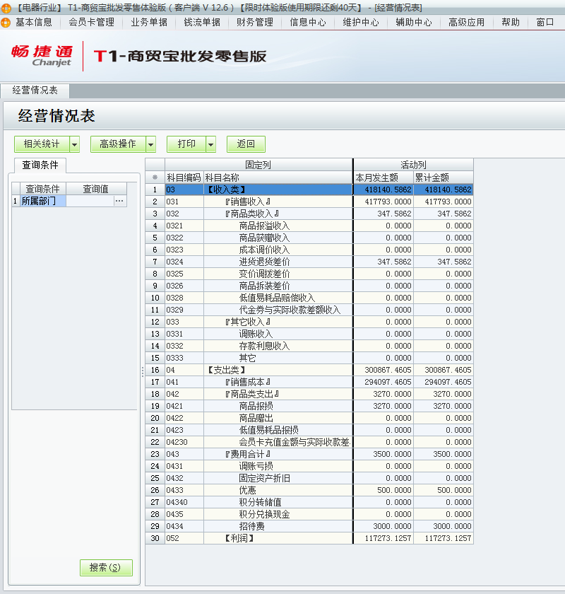 用友t1商貿(mào)寶批發(fā)零售版12.6如何查詢企業(yè)的經(jīng)營狀況？