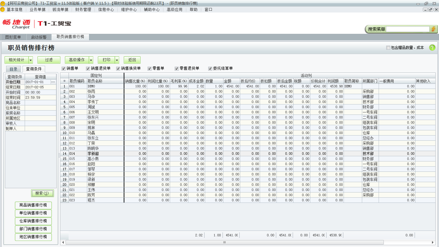 用友t1工貿寶11.5如何查詢銷售排行榜?