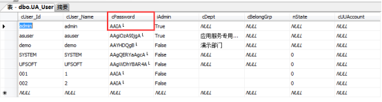 用友T3標準版11.0忘記admin的密碼怎么辦312.png