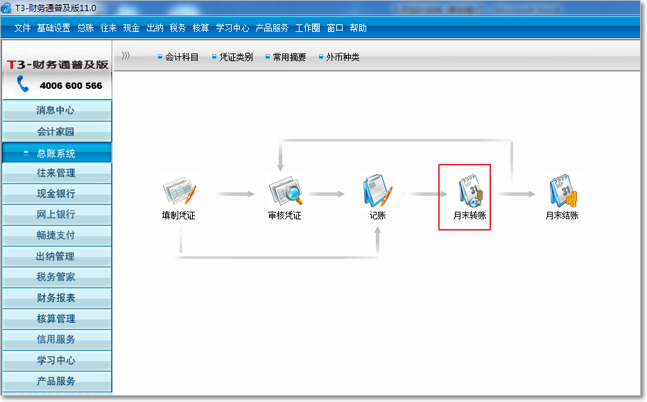 用友T3普及版期間損益結轉