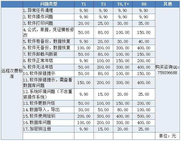 次費.jpg