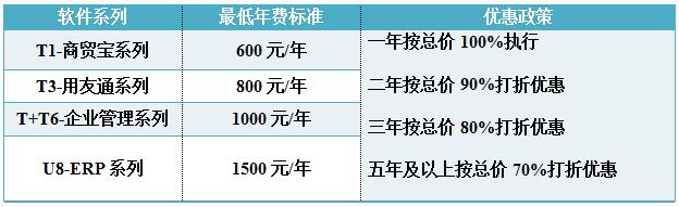 年費.jpg